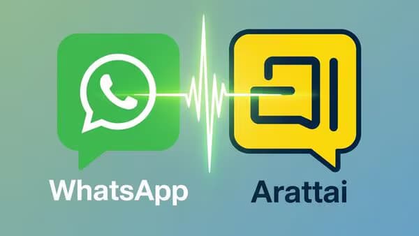 Zoho’s Arattai Gets End-to-End Encryption for Chats, Catching Up with WhatsApp