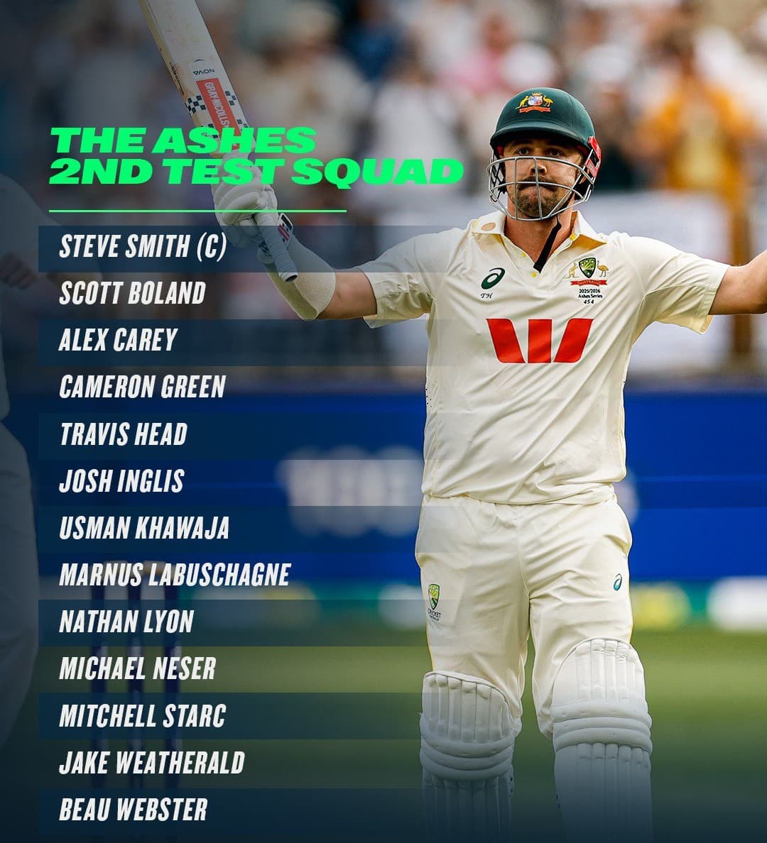 Australia, which announced the team