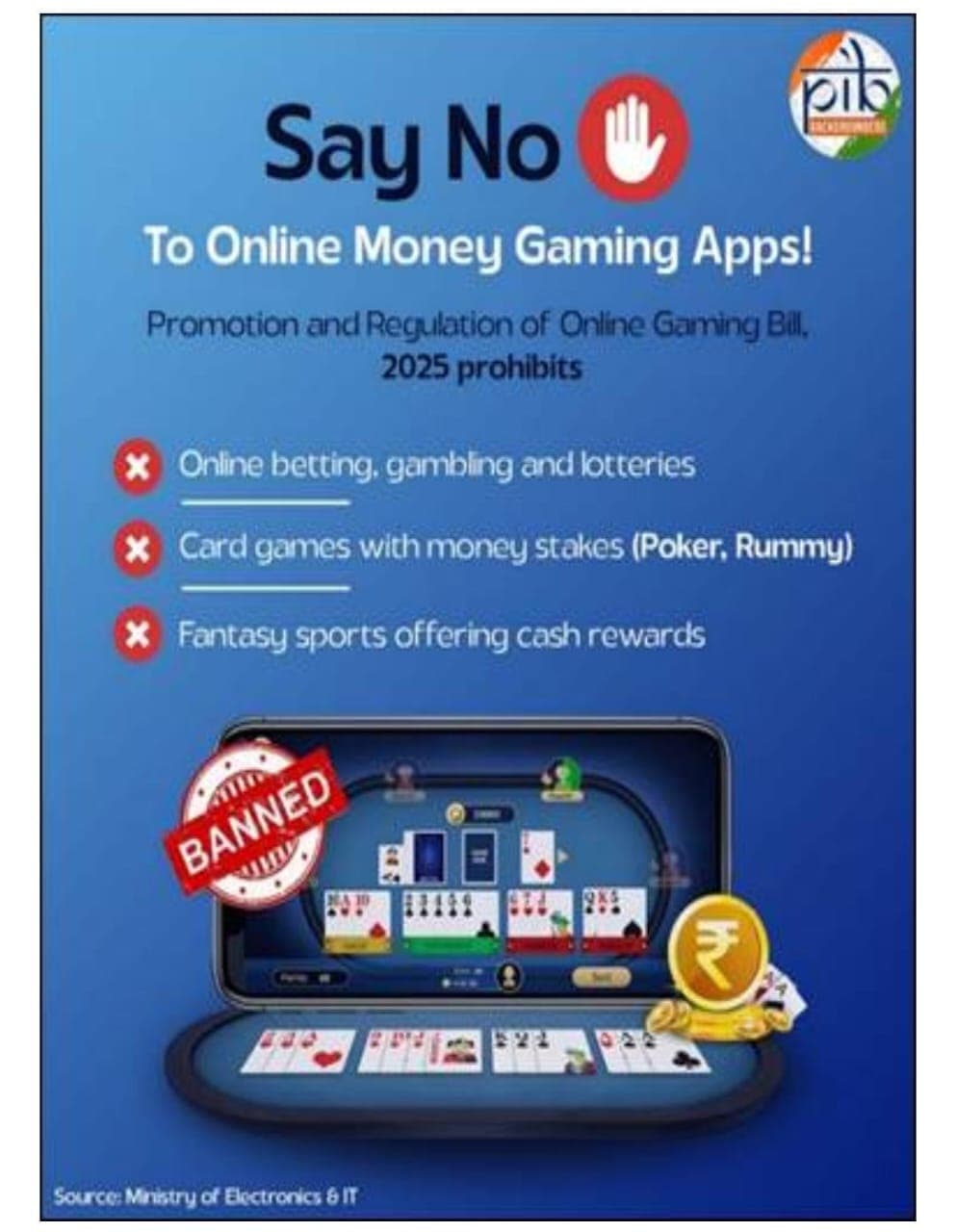 Celebrity Assets Attached In Major Crackdown !