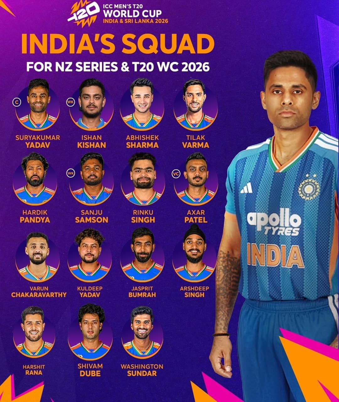 BCCI Announces Team India For T20 World Cup !