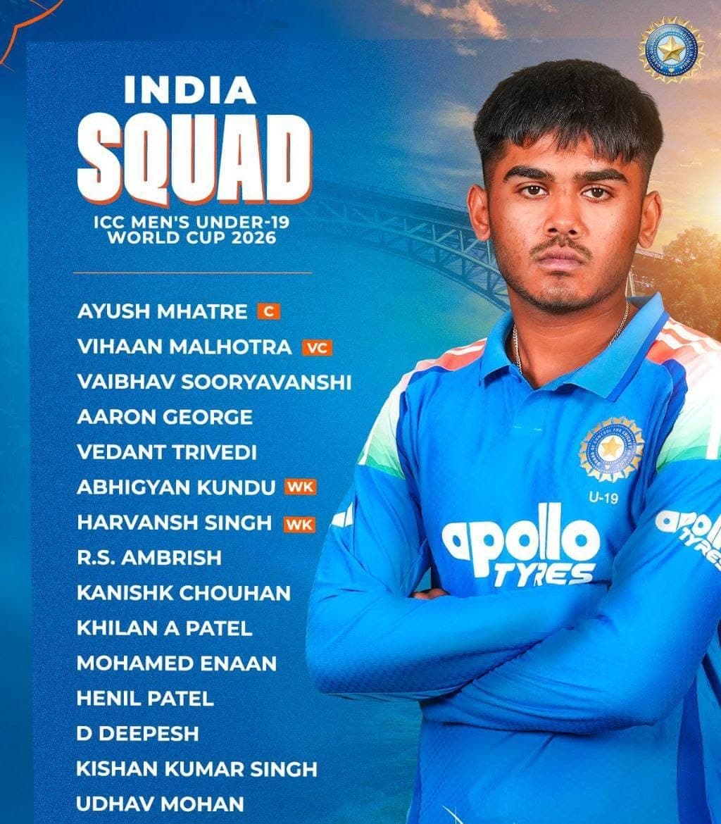 BCCI Announces India’s Squad for the Under-19 World Cup, Vaibhav Suryavanshi Included in the Team