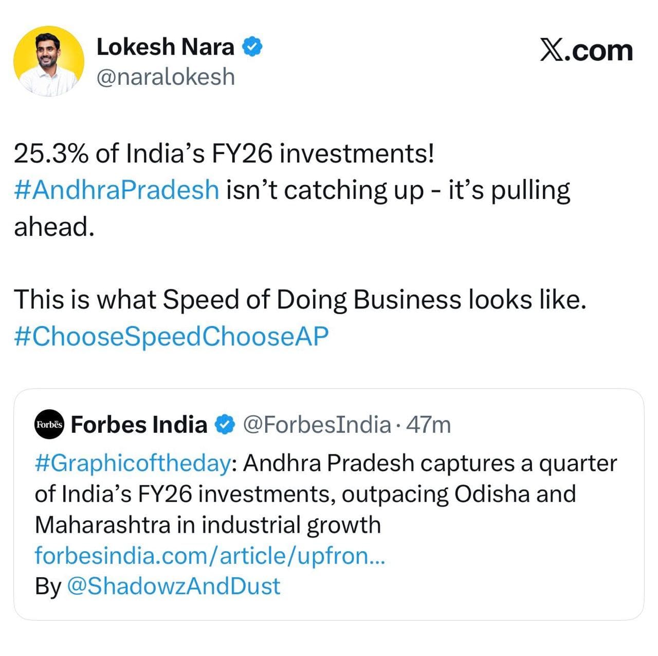 Andhra Pradesh Tops the Nation in Investment Attraction-Bank of Baroda Report!