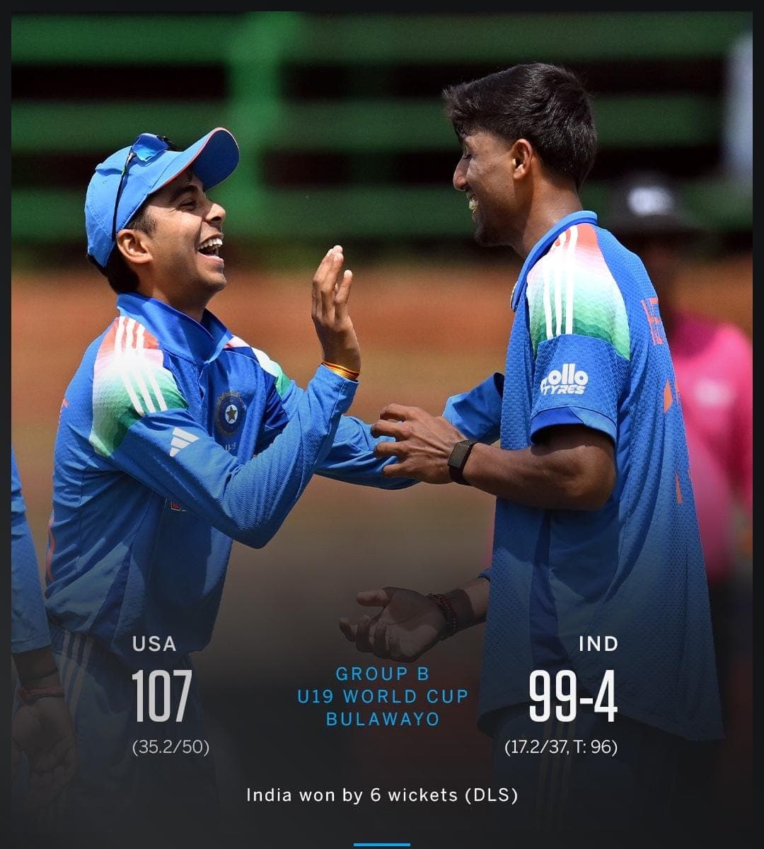 U19 World Cup: Young India Register Dominant Victory Over USA