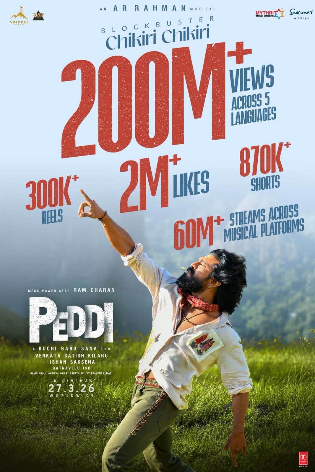 Ram Charan’s ‘Chikiri Chikiri’ song Creates Global Sensation!