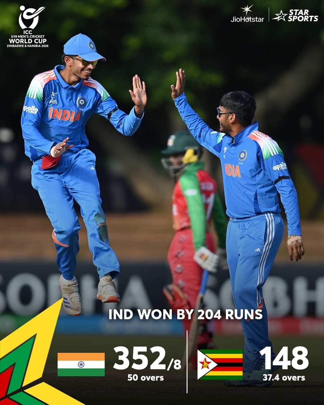India Register Emphatic Victory Over Zimbabwe in the Under-19 World Cup