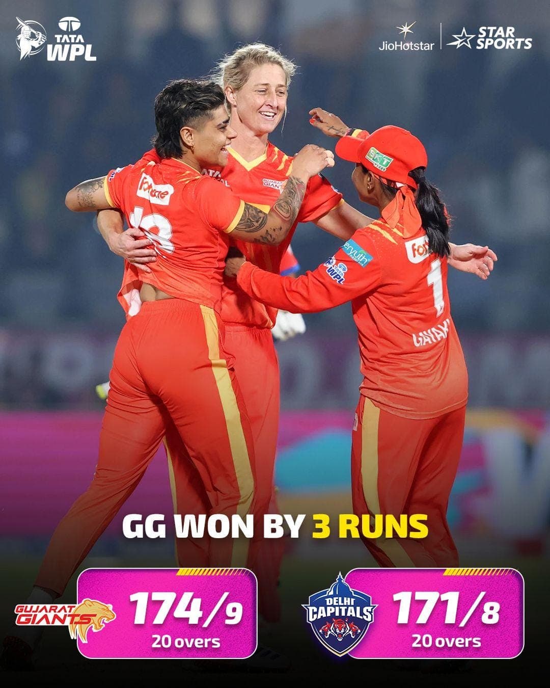 Gujarat Giants Secure Convincing Win Over Delhi Capitals in WPL