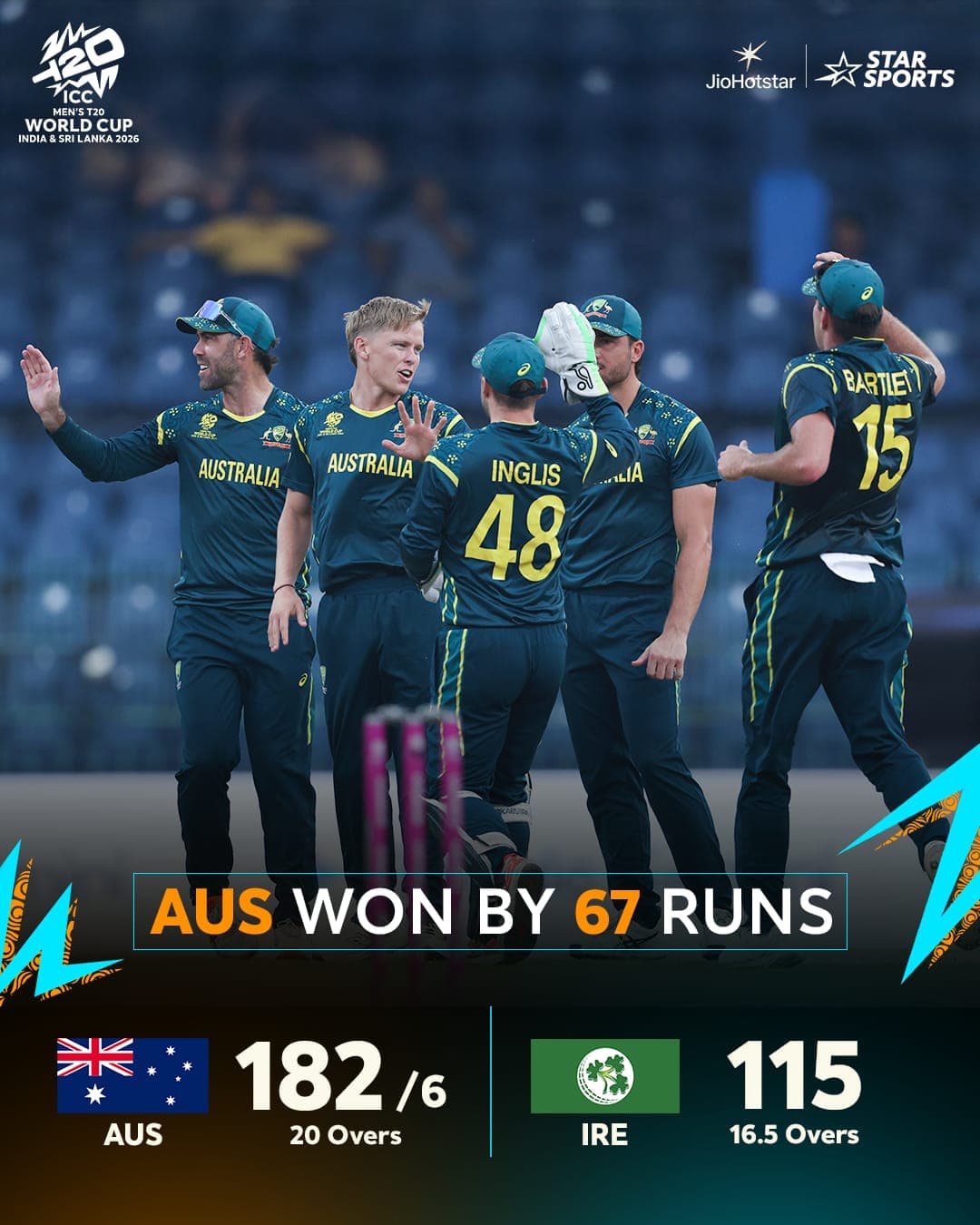 T20 World Cup ... Australia's great victory over Ireland