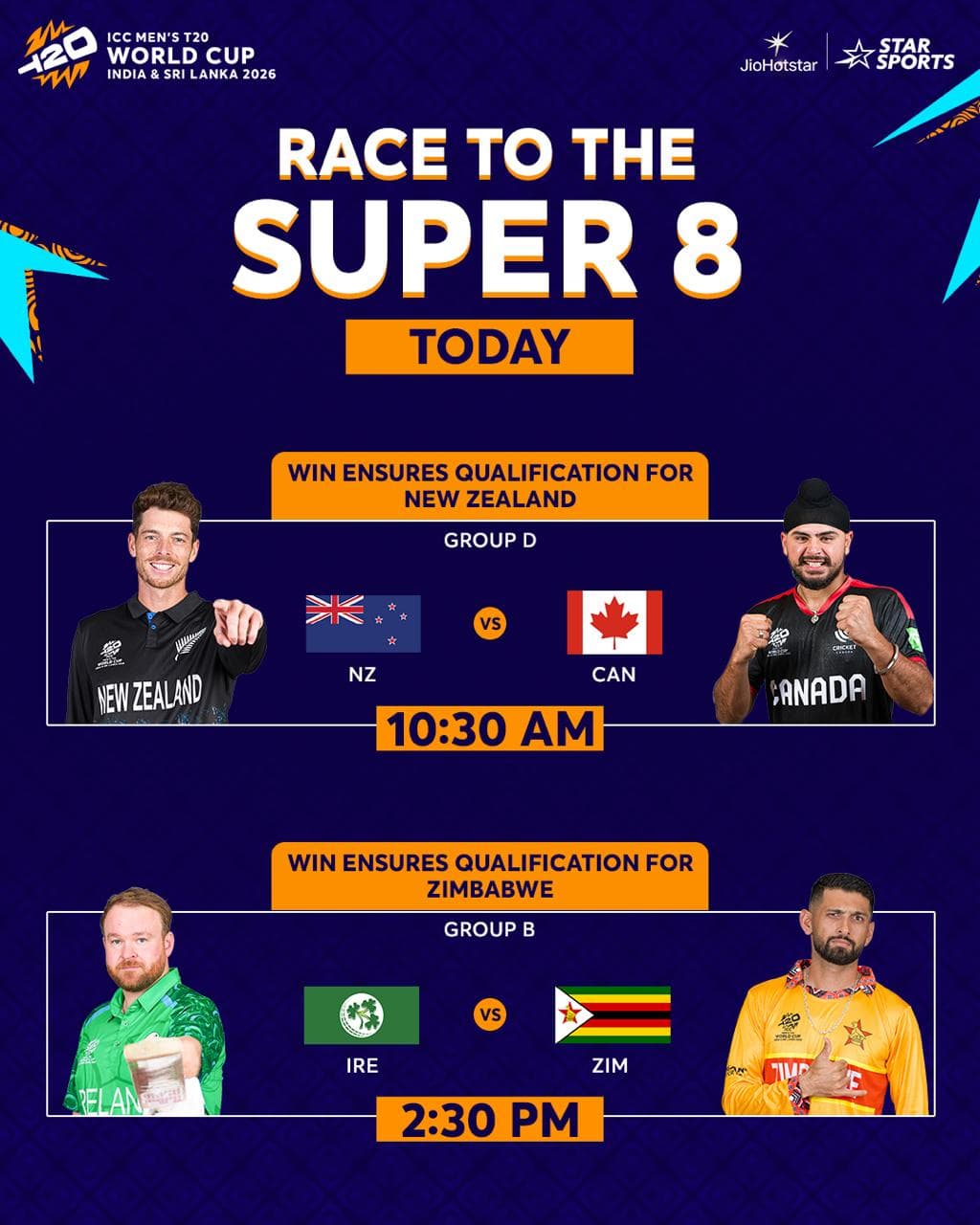 T20 World Cup... Super-8 race is exciting... New Zealand and Zimbabwe will have important matches today