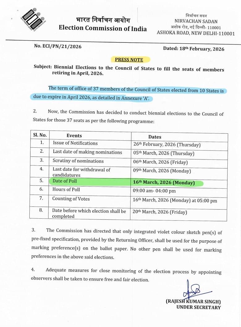 Schedule Released by the EC of India for Rajya Sabha Elections in Telangana
