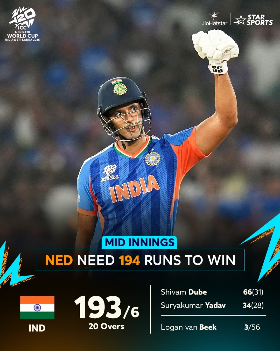 T20 World Cup: Netherlands set 194 runs target