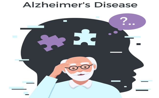 Early detection of Alzheimer's through eye examination!