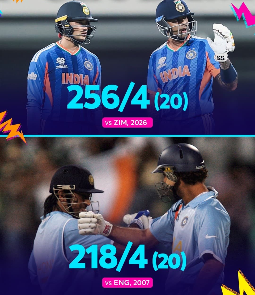 T20 World Cup: Team India scores a huge score against Zimbabwe...