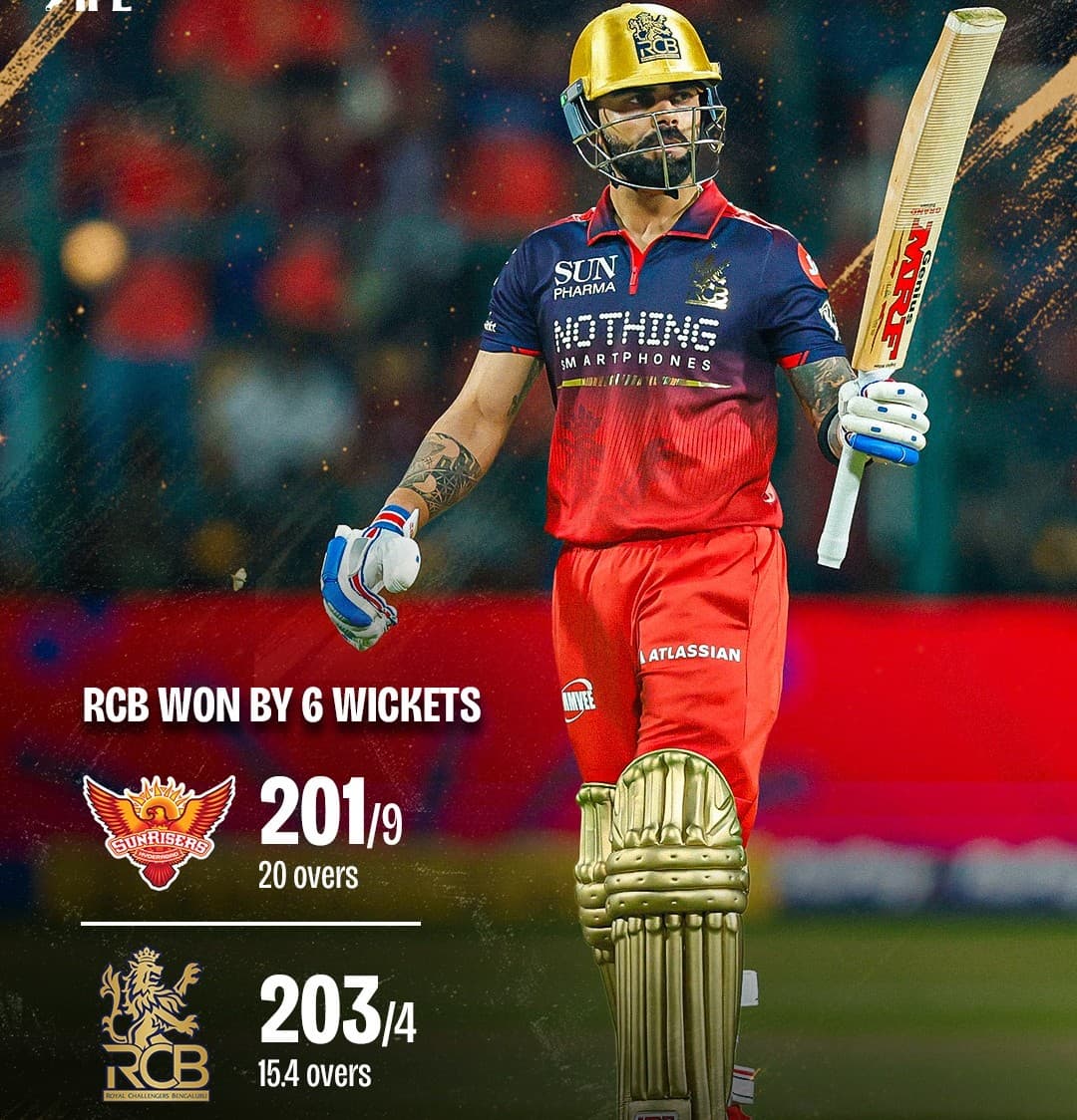 IPL 2026: RCB Registers a Convincing Win Over Hyderabad; Kohli and Padikkal Shine