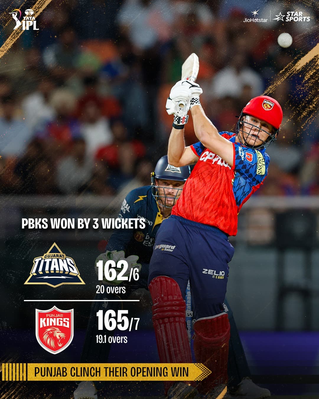 IPL 2026: Punjab Secures Dominant Victory Over Gujarat; Cooper Delivers a Solid Performance