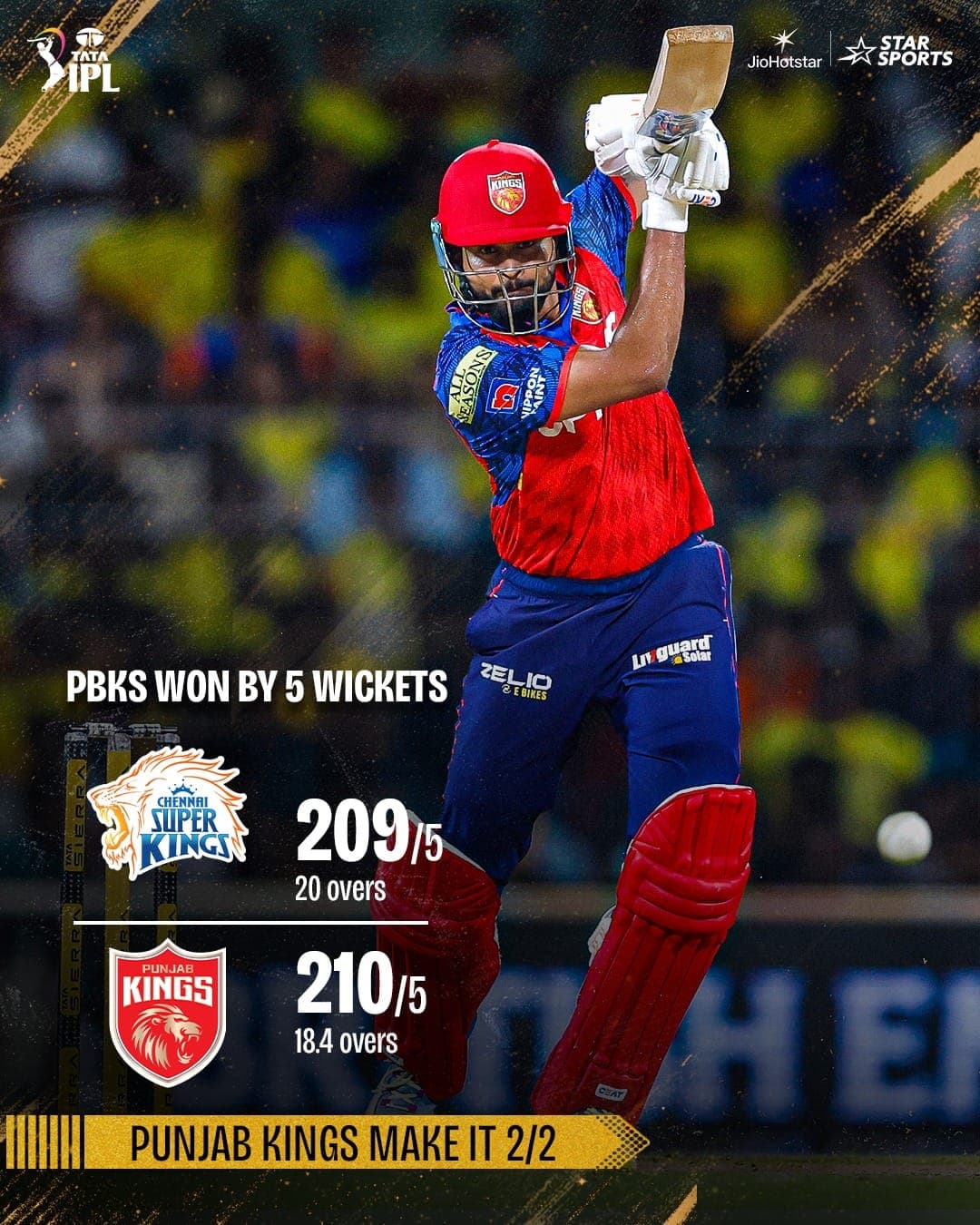 IPL 2026: Punjab Kings Register Victory Over Chennai