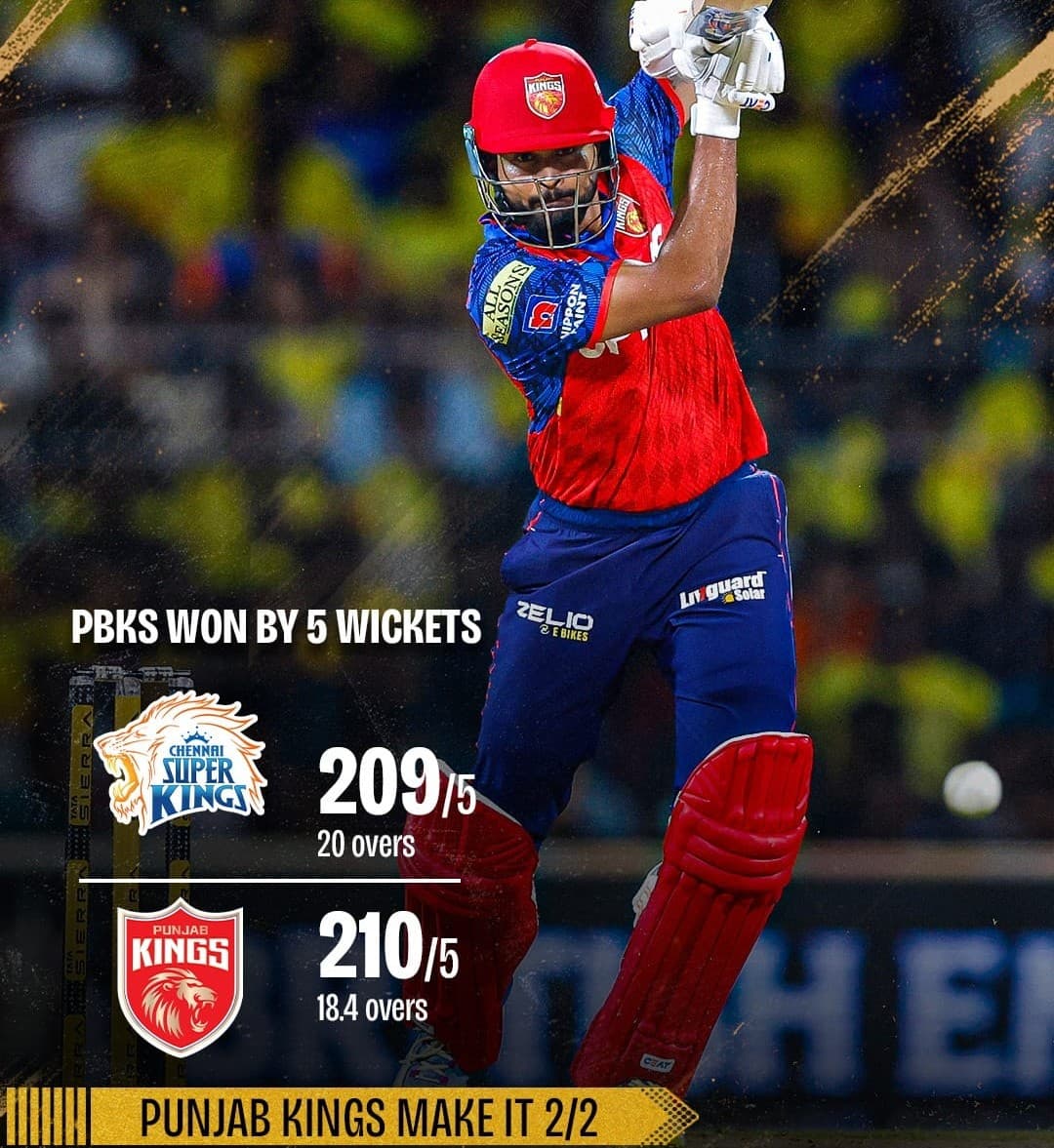 IPL 2026: Punjab Kings Register Victory Over Chennai