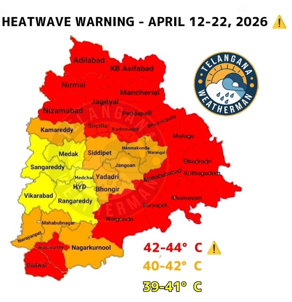 Severe Heatwave Warning in Telangana