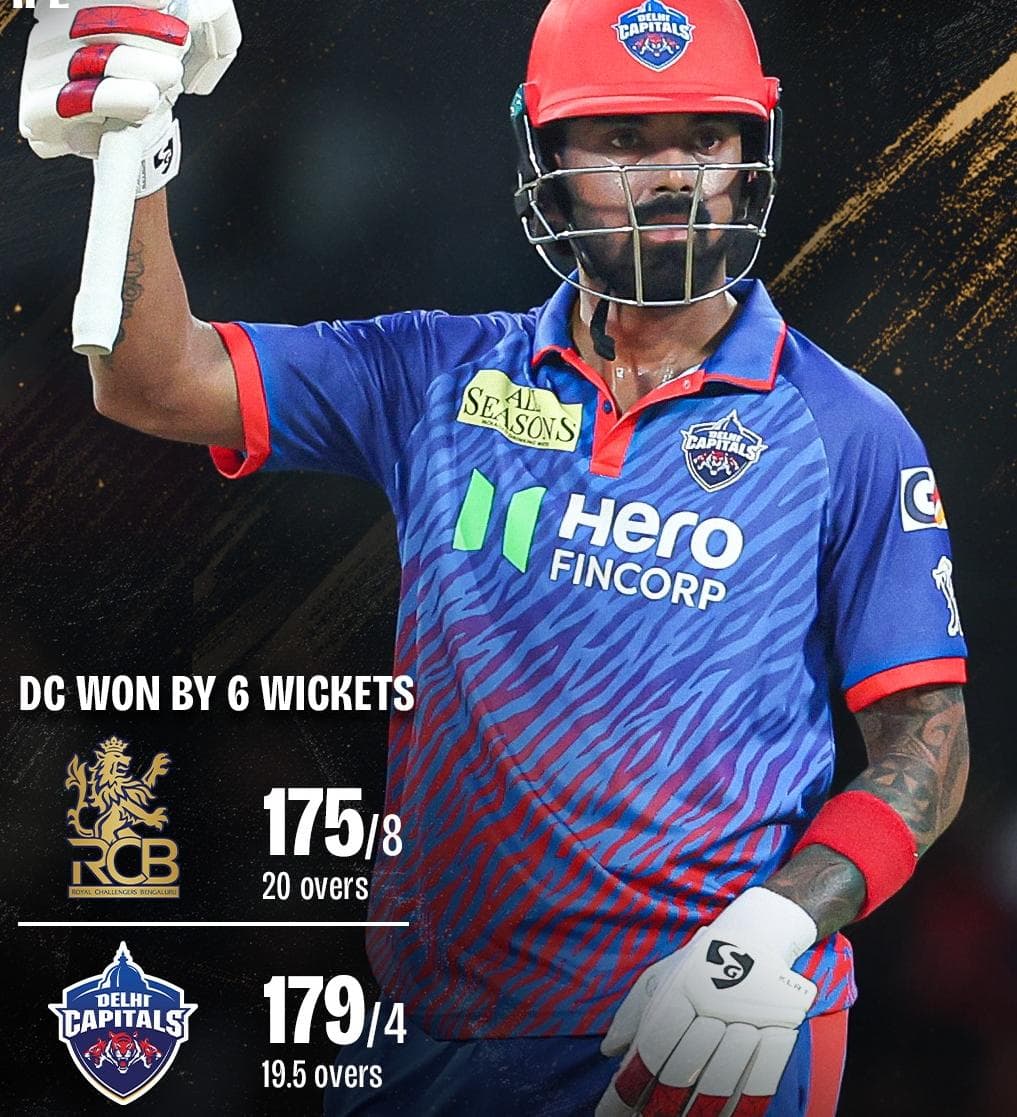 Delhi wins by 6 wickets against Bengaluru