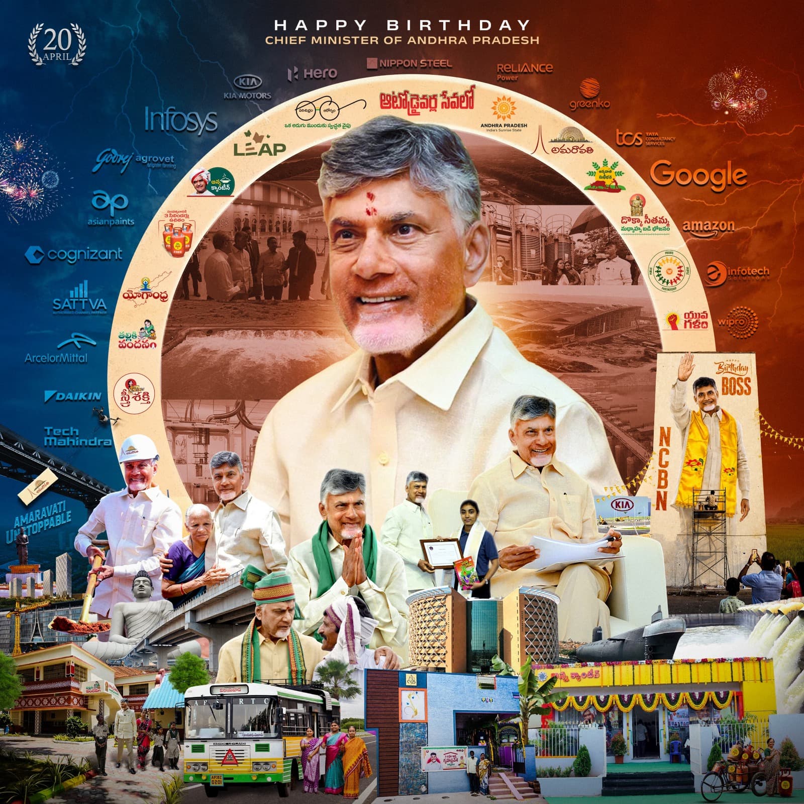 Campaign DP Released Ahead of Chandrababu Naidu’s Birthday!