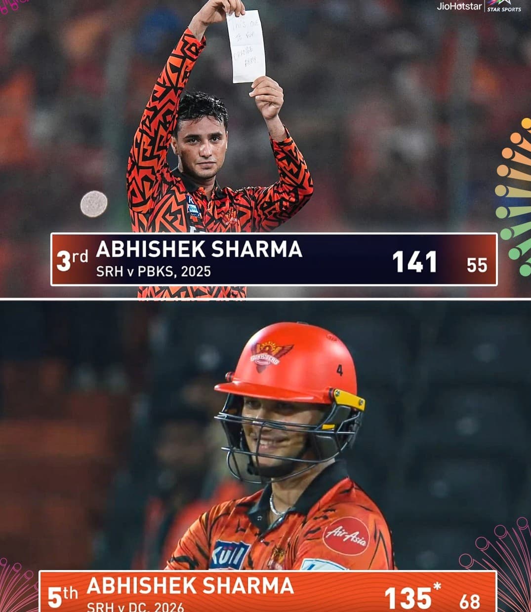 IPL 2026: Abhishek Sharma’s Batting Storm at Uppal Stadium