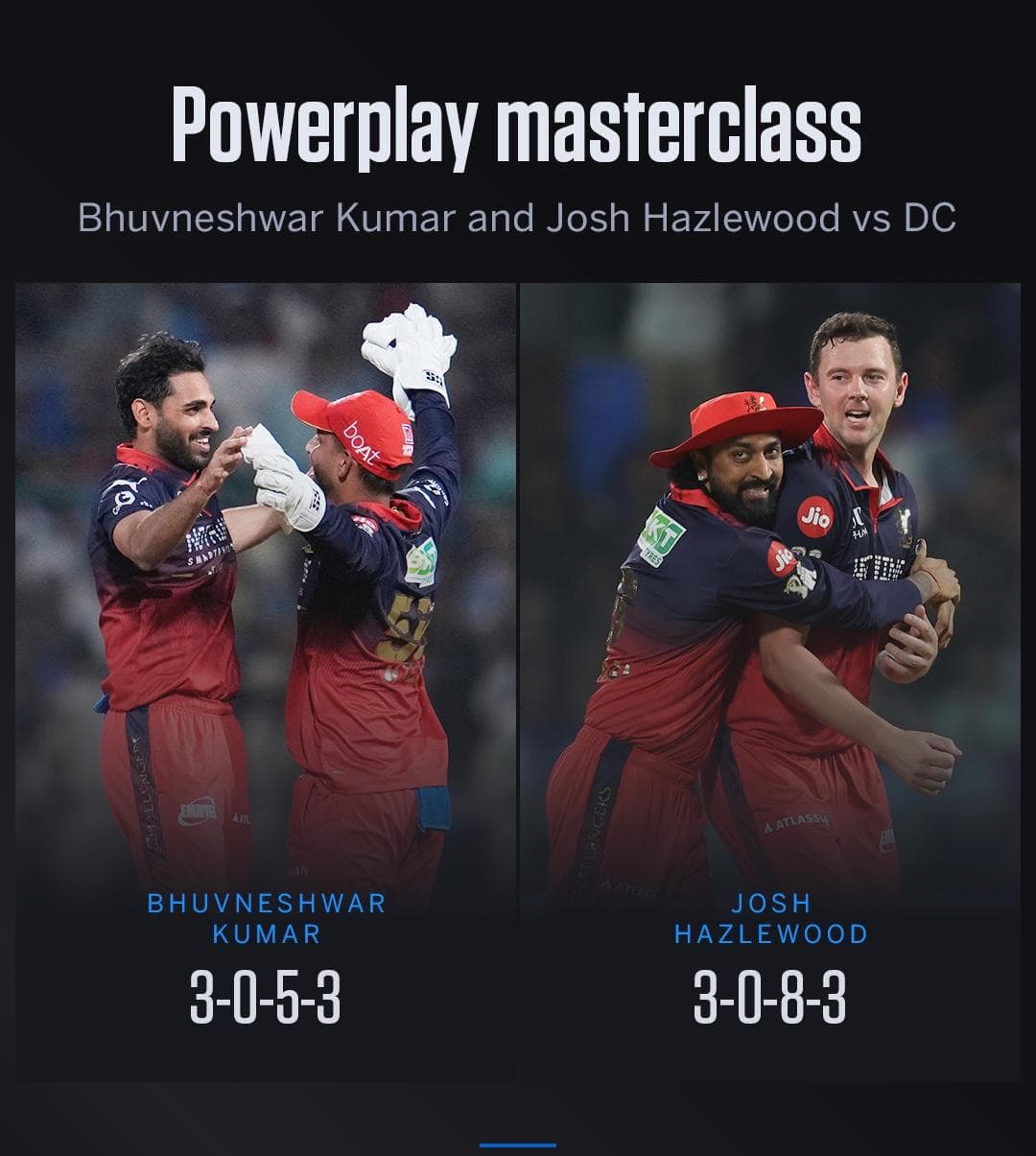 IPL 2026: 5 Wickets for Just 7 Runs