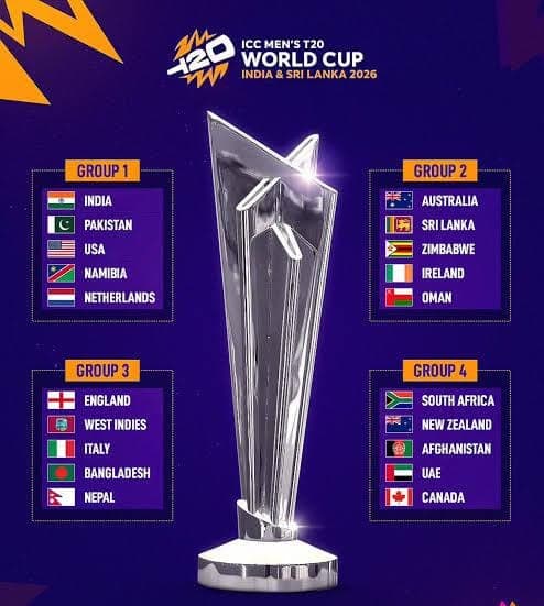 Men’s T20 Cricket World Cup 2026 Schedule Released