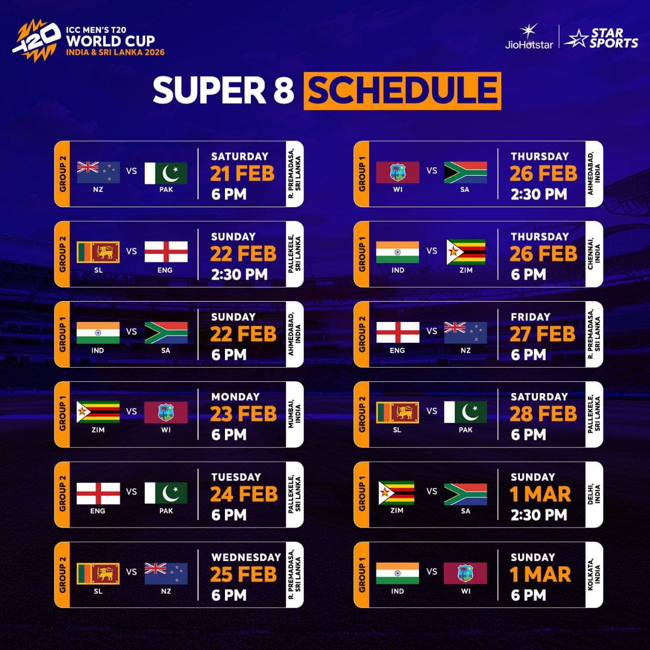 T20 World Cup 2026: Super 8 Schedule Announced