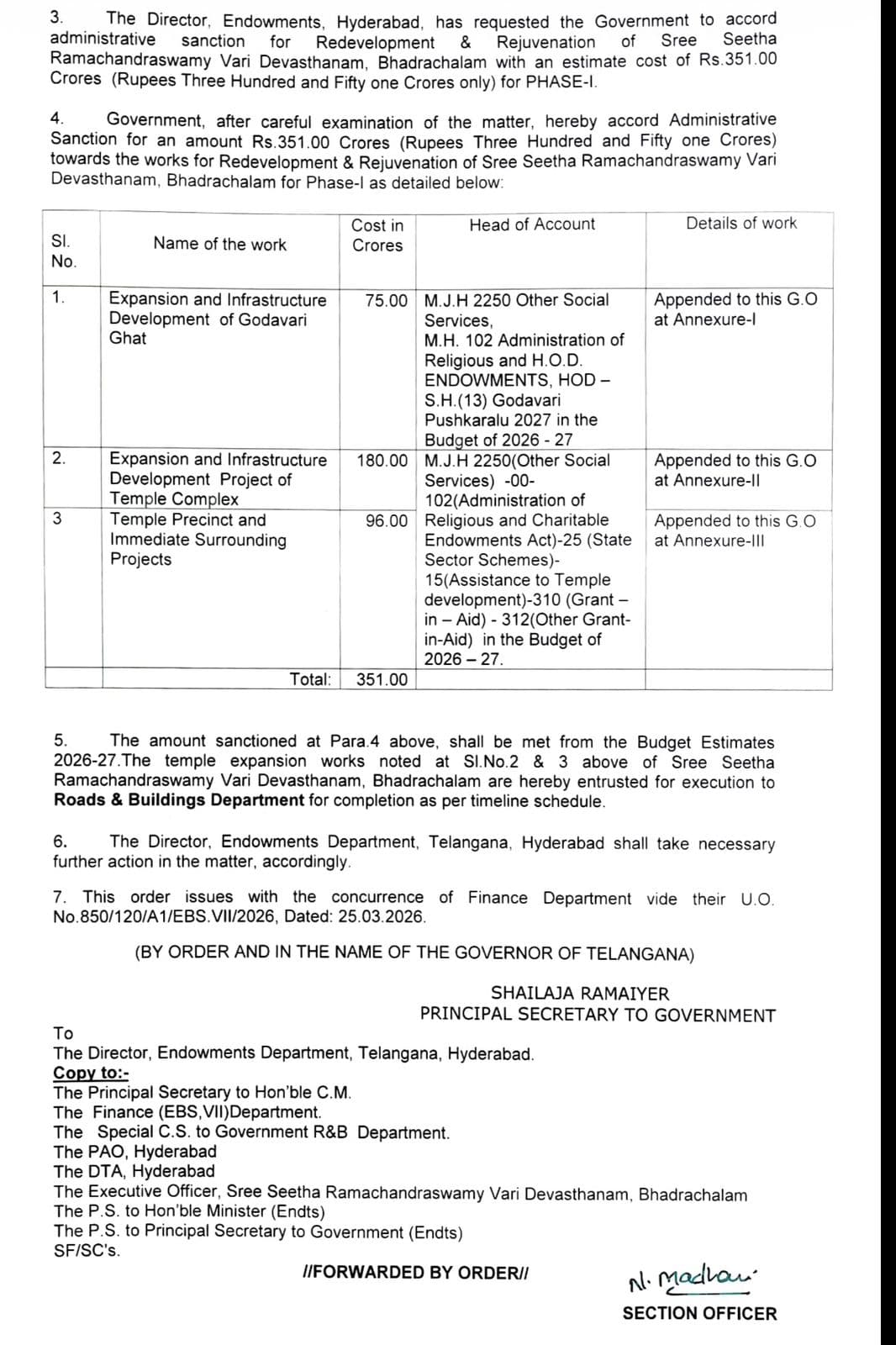 Rs. 351 Crores for Bhadrachalam Rama Temple