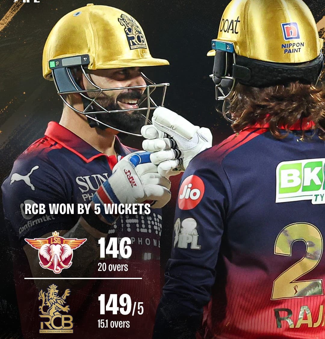 IPL 2026: Bangalore Secures a Resounding Victory Over Lucknow