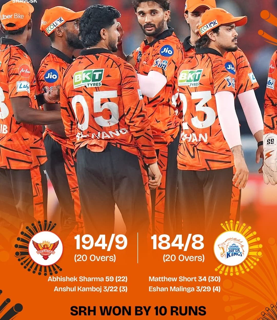 IPL 2026: SRH’s Dominant Victory Over Chennai