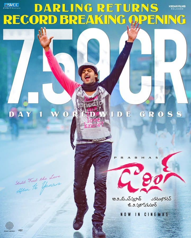 Huge Collections for Prabhas Darling Re-Release